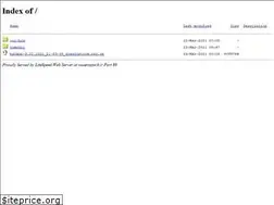 Sites similar to noaeinstock.ir
