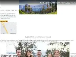 Sites similar to noah-botkin.com