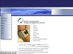 Sites similar to noahi.com