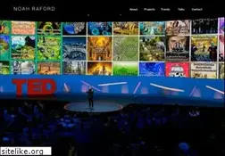 Sites similar to noahraford.com