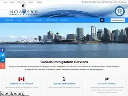 Sites similar to noaisys.com