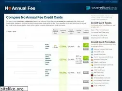 Sites similar to noannualfee.com.au
