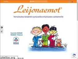 Sites similar to nobab.fi