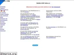 Sites similar to nobbi.com