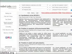 Sites similar to nobel-jobs.com