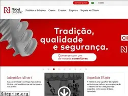 Sites similar to nobelbiocare.com.br