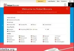 Sites similar to nobelbiocare.com
