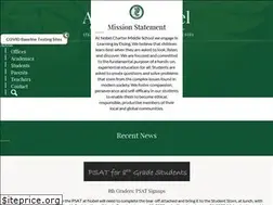 Sites similar to nobelms.com