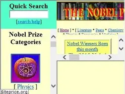Sites similar to nobelprizes.com