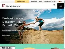 Sites similar to nobelsmile.de