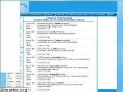 Sites similar to nobetcieczaneara.com