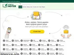 Sites similar to nobetcinoter.net