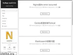 Sites similar to nobige.cn