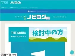 Sites similar to nobilog.tokyo