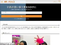Sites similar to nobiru.co