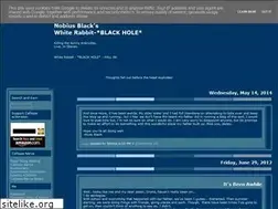 Sites similar to nobius.blogspot.com