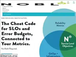 Sites similar to nobl9.com