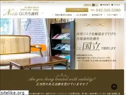 Sites similar to noble-dental.net