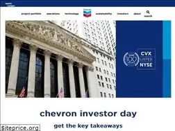 Sites similar to nobleenergyinc.com