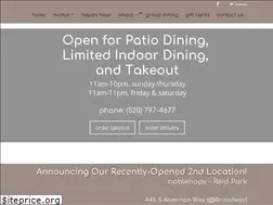 Sites similar to noblehops.com
