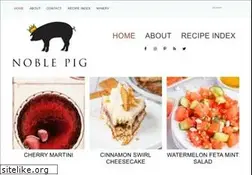 Sites similar to noblepig.com
