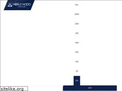 Sites similar to noblewood-gc.jp