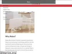 Sites similar to nobo.co.nz