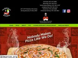 Sites similar to nobodymakespizzalikewedo.com