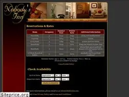 Sites similar to nobodysinn.com