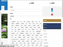 Sites similar to noborito.biz