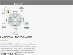 Sites similar to noboruworld.com
