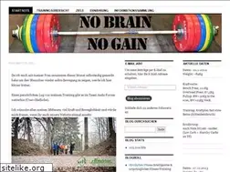 Sites similar to nobrainnogain.wordpress.com