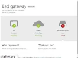 Sites similar to nobrandcon.com