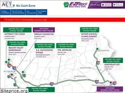 Sites similar to nocashzone.com