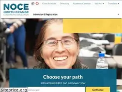 Sites similar to noce.edu