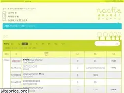 Sites similar to nocha.jp