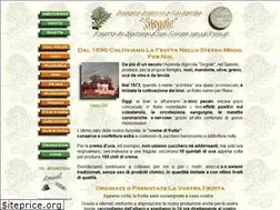 Sites similar to nocipecan.it