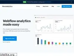Sites similar to nocodelytics.com