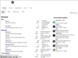 Sites similar to nocodenolife.org