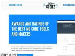 Sites similar to nocodies.com