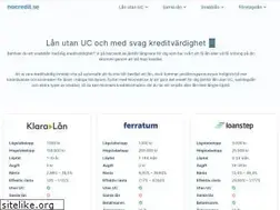 Sites similar to nocredit.se