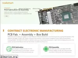 Sites similar to nod-pcba.com