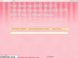 Sites similar to nod32-heaven.blogspot.com