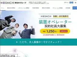 Sites similar to nodaichig.jp