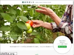 Sites similar to nodaisup.com
