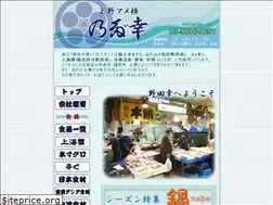 Sites similar to nodako.com