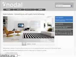 Sites similar to nodal.com.au