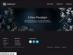 Sites similar to nodally.com