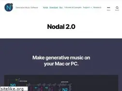 Sites similar to nodalmusic.com