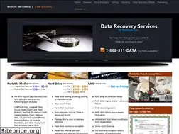 Sites similar to nodata-nocharge.com